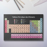 Tableau périodique en Français en Noir<br><div class="desc">Un puzzle sur fond noir avec le Tableau Périodique des Éléments en français et ses 118 éléments aux couleurs pastel : un cadeau sympathique pour les amateurs de casse-tête ou de science !</div>