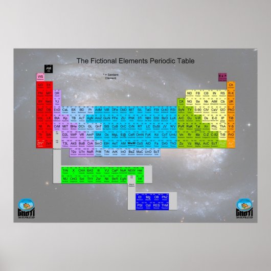 Tableau périodique fictif des éléments (Devant)