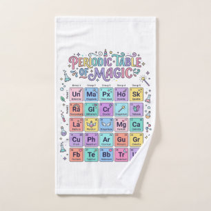 Tableau périodique licorne de magie Cadeau mignon