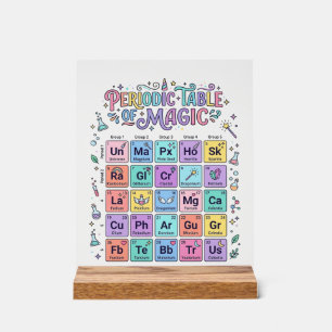 Tableau périodique licorne de magie Cadeau mignon 