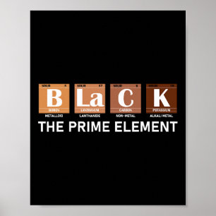 Tableau périodique noir L'élément premier