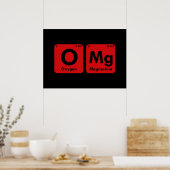 Tableau périodique OMG (Cuisine)