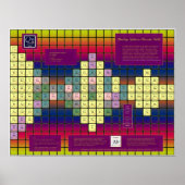 Tableau périodique Pauling Spheron avec éléments c (Devant)