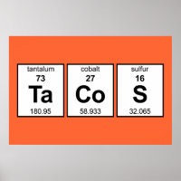 Tableau périodique TaCoS