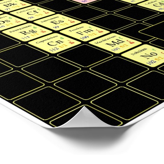 Tableau périodique Vajra avec éléments colorés (Coin)