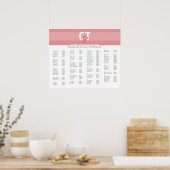 TABLEAU PLAN DE SIÈGE GRAPHIQUE :: modline 1 (Cuisine)