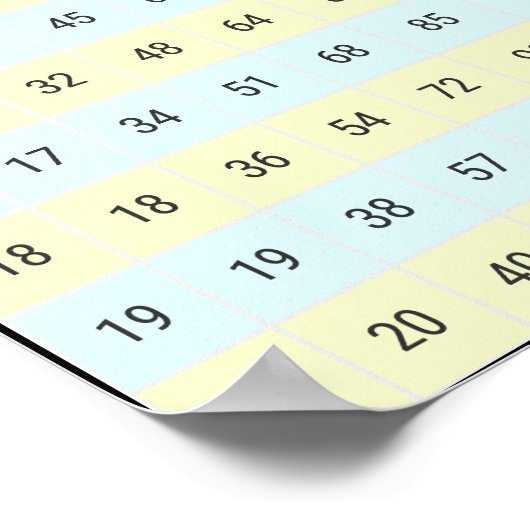 Tableau poster des tables de multiplication de 1 à (Coin)