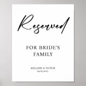 Tableau réservé Affiche des signes Mariages imprim (Devant)
