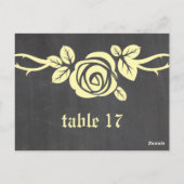 Tableau rose jaune Numéro de table Carte postale (Dos)