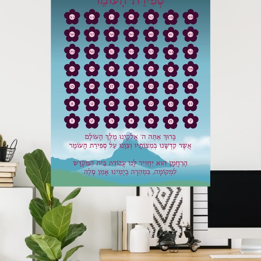 Tableau Sefirat Haomer (Bureau à domicile)