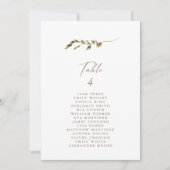 Tableau simple Rustique Floral Numéro de table Siè (Devant)