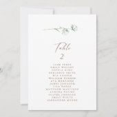 Tableau simple Rustique Floral Numéro de table Siè (Devant)