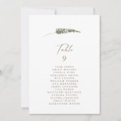 Tableau simple Rustique Floral Numéro de table Siè (Devant)