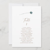 Tableau simple Rustique Floral Numéro de table Siè (Devant)