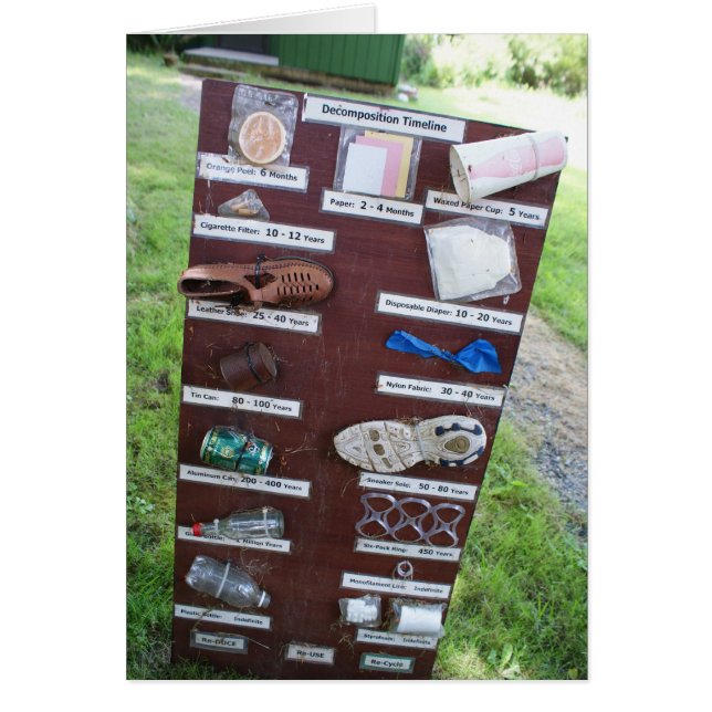 Tableau Temps de décomposition (Devant)