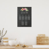 Tableau Vintage 6 Tableau Plafond Tableau de siège (Cuisine)