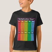 Tableaux de multiplication Temps 1 à 10 T-shirt en (Devant)