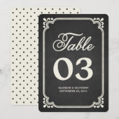 Tableaux noirs Union | Numéros de table (Devant / Derrière)
