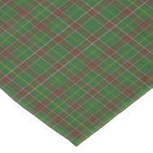 Tablecloth Newfoundland tartan Tafelkleed (Gekanteld)