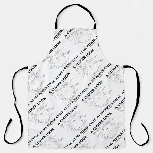 Tablier A Closer Look At My Power Cycle Krebs (Recto)