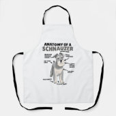 Tablier Anatomie D'Un Chien Migneux Schnauzer Chien Chien  (Recto)