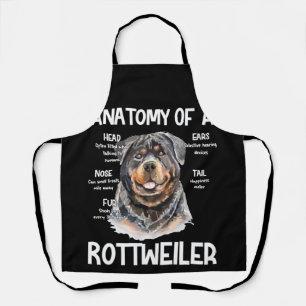 Tablier Anatomy Of A Rottweiler For Dog Lovers