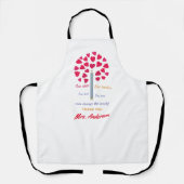 Tablier Arbre grand crayon / Appréciation de l'enseignant (Recto)