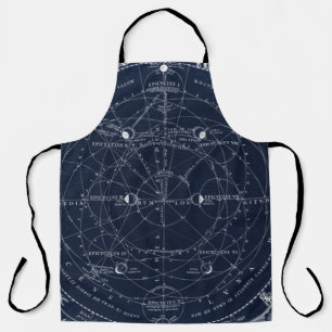 Tablier Astronomie vintage marine historique