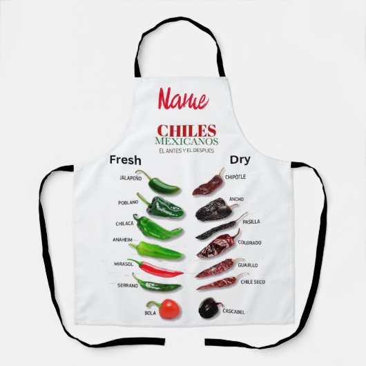 Tablier Chiles Fresh and Dry Thunder_Cove (Recto)