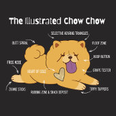 TABLIER CHOW ILLUSTRÉ