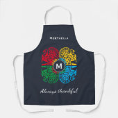 Tablier Coloré Personnalisé Bleu Turquie (Recto)