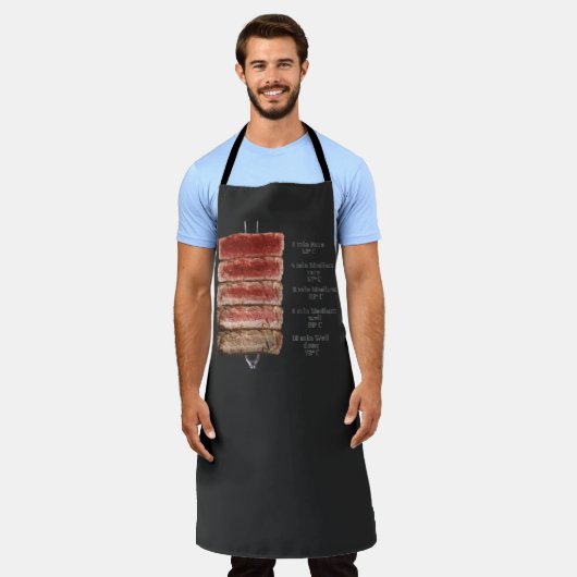 TABLIER COMMENT CUIRE STEAK (Porté)