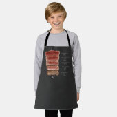 TABLIER COMMENT CUIRE STEAK (Porté)