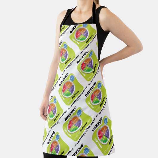 Tablier Dieting Est Une Question De Proportion MyPlate Log (Insitu)