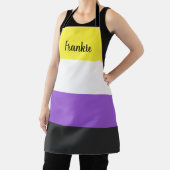 Tablier d'impression tout-en-haut de l'indicateur (Insitu)