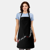 Tablier Graphique du marché des Stocks de chandeliers (Porté)