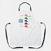 Tablier Guide de la vapeur de Loot (Recto)