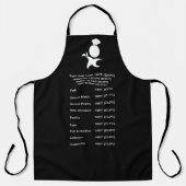 Tablier Guide de la viande à température moyenne Noir, che (Recto)