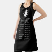 Tablier Guide de la viande à température moyenne Noir, che (Insitu)