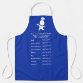Tablier Guide de la viande Température Bleu égyptien, chef (Recto)