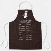 Tablier Guide de la viande tempérée Chocolat foncé Brown, (Recto)