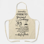 Tablier Guide de l'aire de Cuisines gastronomiques (Recto)