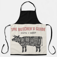 Guide des bouchers Coupes de boeuf