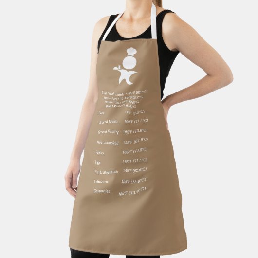 Tablier Guide Temperate de viande Café glacé, chef (Insitu)