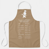 Tablier Guide Temperate de viande Café glacé, chef (Recto)