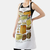 Tablier Illustration des variétés vintages de fromage vict (Insitu)