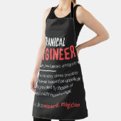 TABLIER INGÉNIERIE MÉCANIQUE (Insitu)