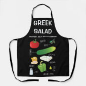 Tablier Ingrédients de salade grecs - Un goût de soleil (Recto)