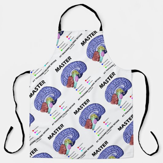 Tablier Master Au Suivi De L'Attitude Du Cerveau D'Entrée (Recto)