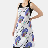 Tablier Master Au Suivi De L'Attitude Du Cerveau D'Entrée (Insitu)